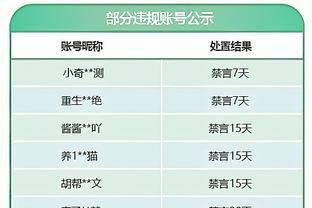 曼晚预测曼联对阵切尔西首发：霍伊伦、加纳乔、安东尼出任锋线